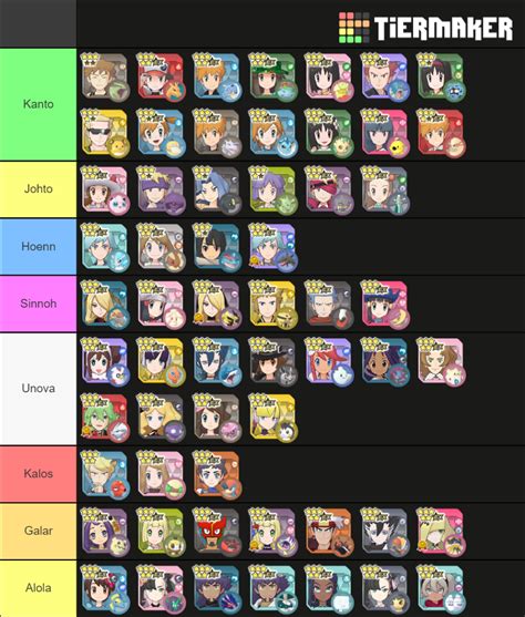 r/pokemonmasters|Pokemon Masters (@PokemonMasters) .